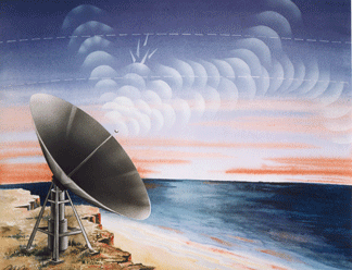 Perturbação nas comunicações por rádio