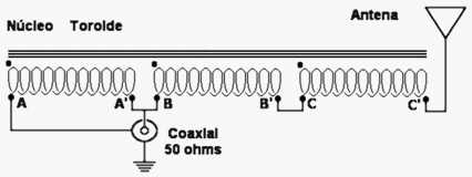 Balun unbalanced - unbalanced 9:1