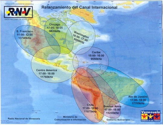 Radio Nacional de Venezuela - Esquema de emissões em Ondas Curtas