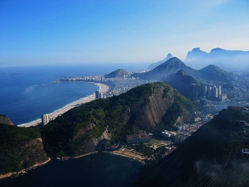 Praia Vermelha, Bairro da Urca - Rio de Janeiro