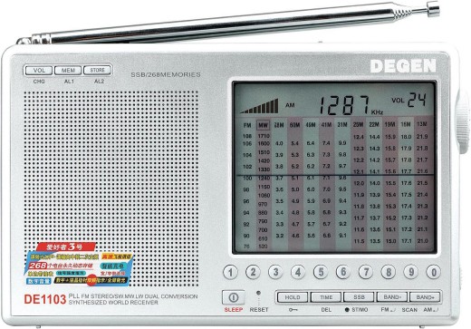 Receptor Degen DE-1103