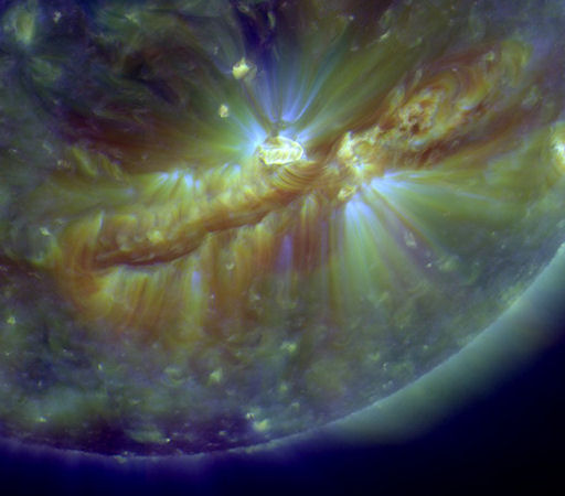 SOL Radiação Ultra Violeta